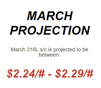 March2023 Nickel Projections