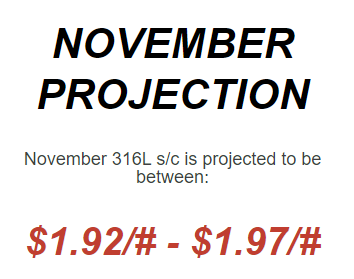 November2022 Nickel Projections